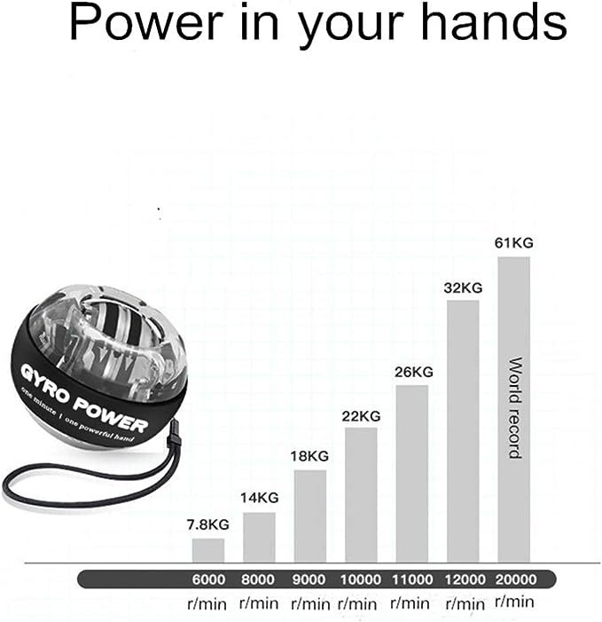 TopSpin X — The Wrist Training Tool for Tennis Players